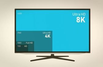 Entenda os padrões da resolução de tela na TV, monitor e celular